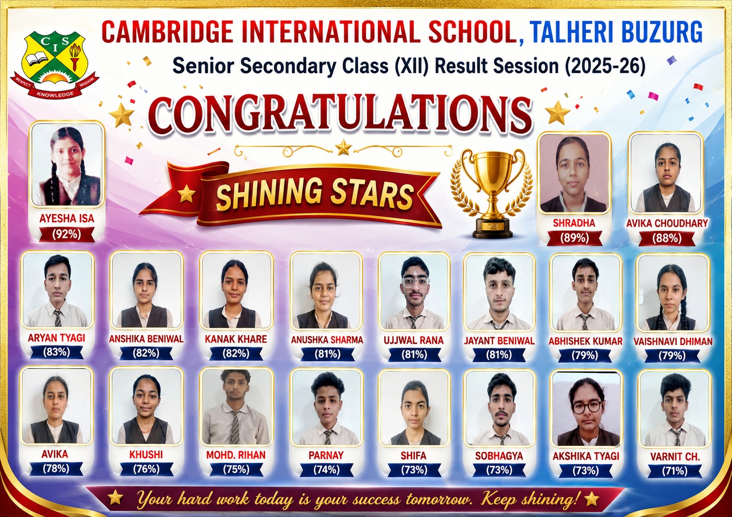 Class 12th Topper 4